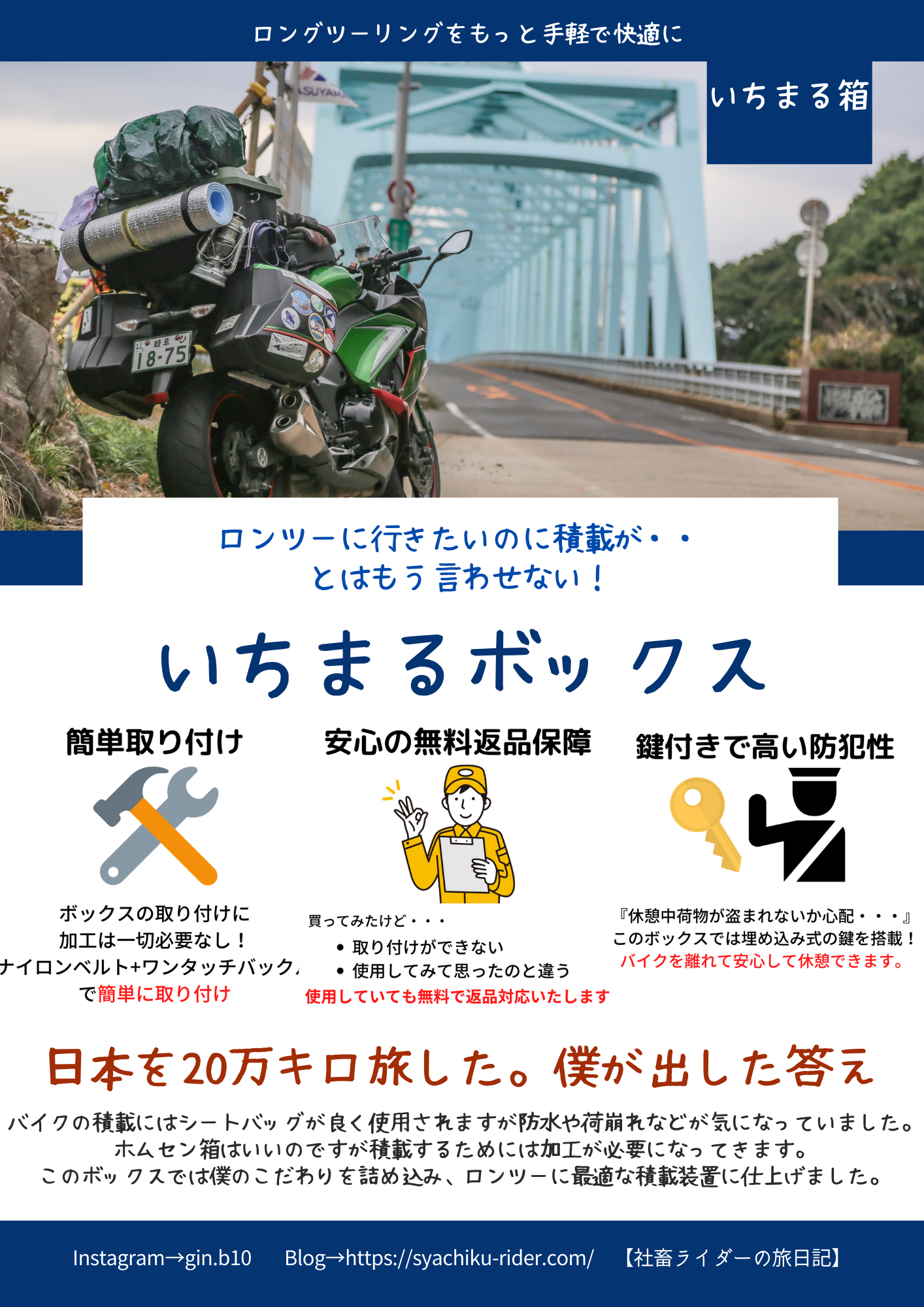 いちまるボックス バイク積載専用ボックス キャンプ シートバッグ ホムセン箱